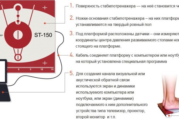 Kraken как найти ссылку