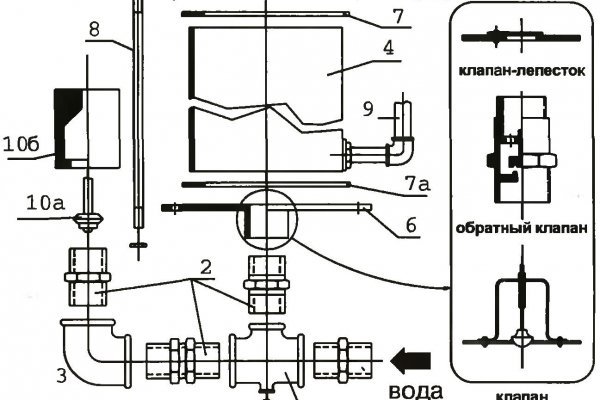 Ссылка кракен vk2 top