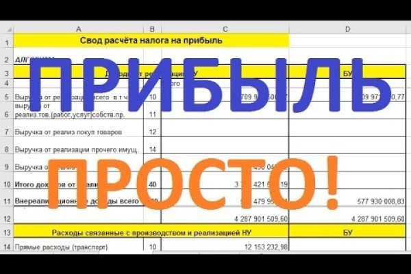 Кракен сайт что