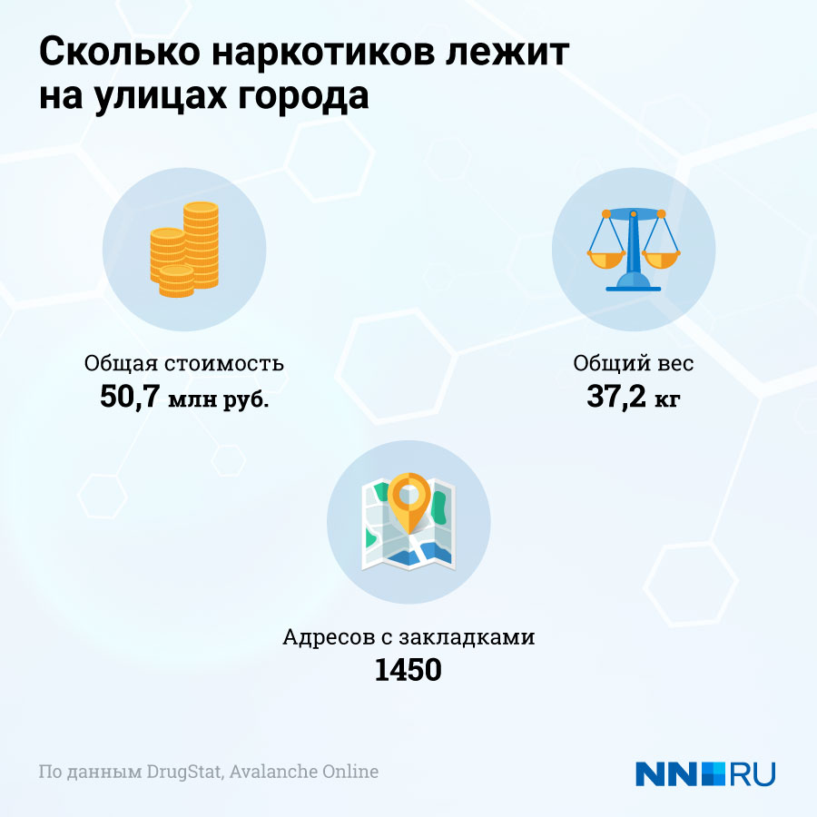 Мега кракен блэк спрут